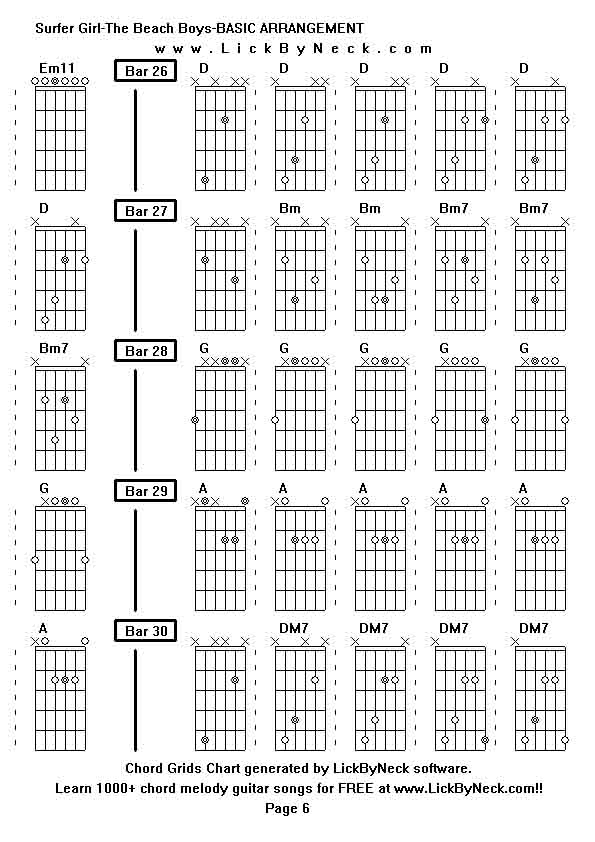 Chord Grids Chart of chord melody fingerstyle guitar song-Surfer Girl-The Beach Boys-BASIC ARRANGEMENT,generated by LickByNeck software.